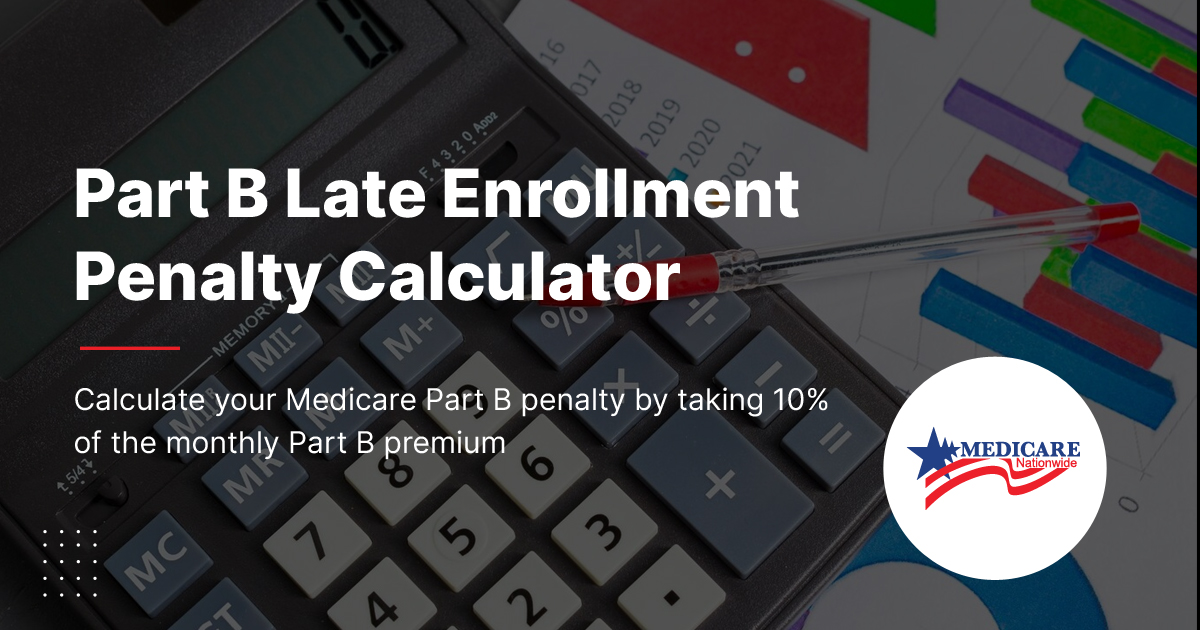 Part B Late Enrollment Penalty Calculator