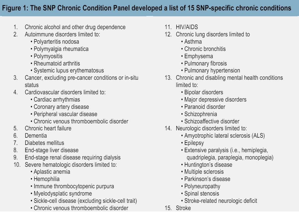 Chronic Condition Special Needs Plan
