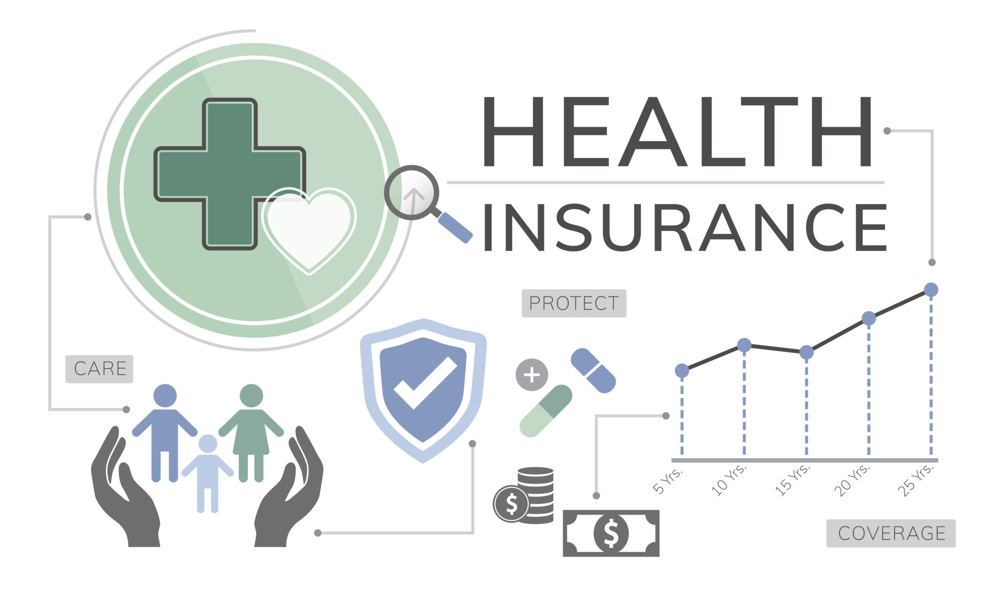 Bankers Fidelity Life Medicare Supplement (Medigap) Review