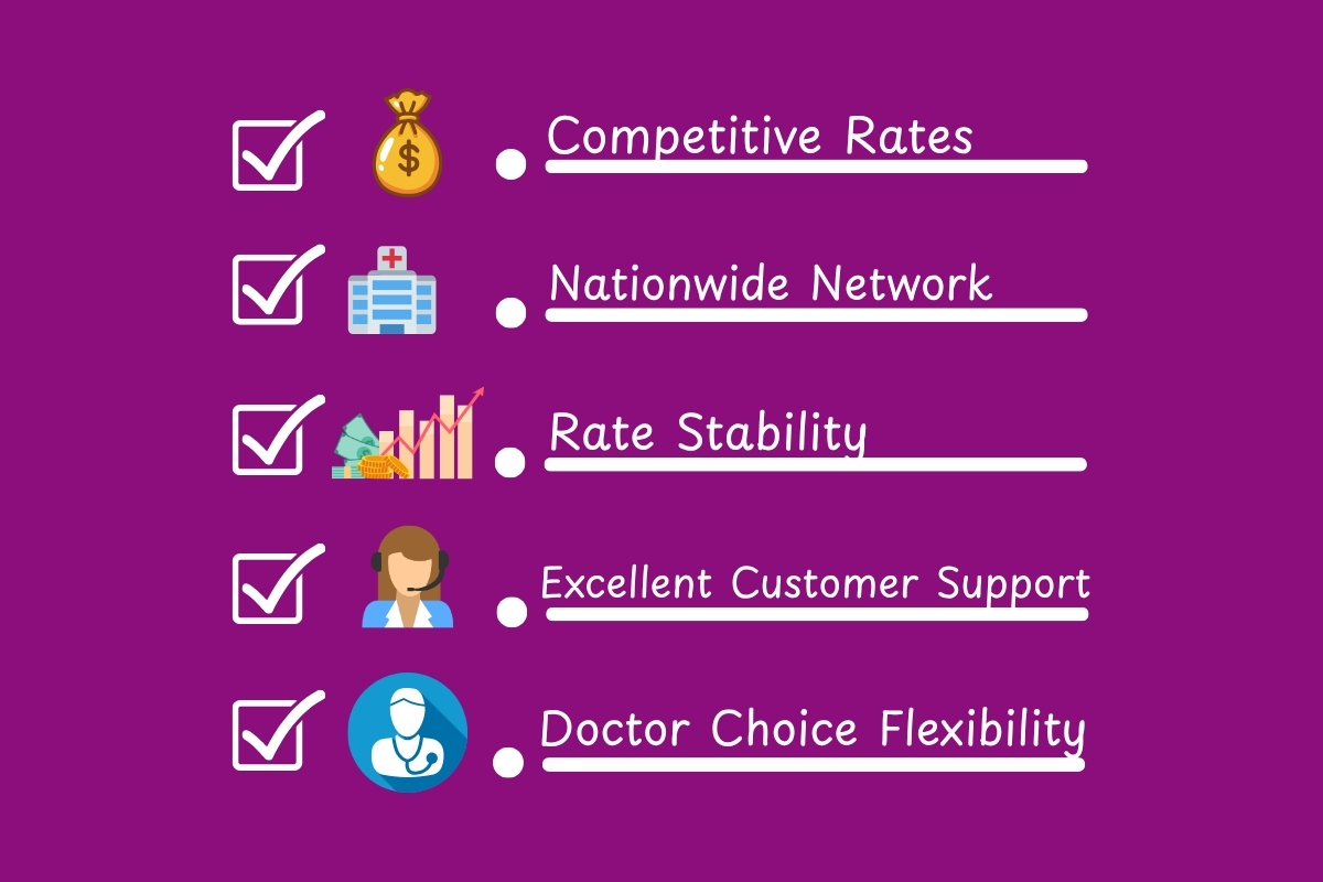 Aetna Medicare Supplement Plans