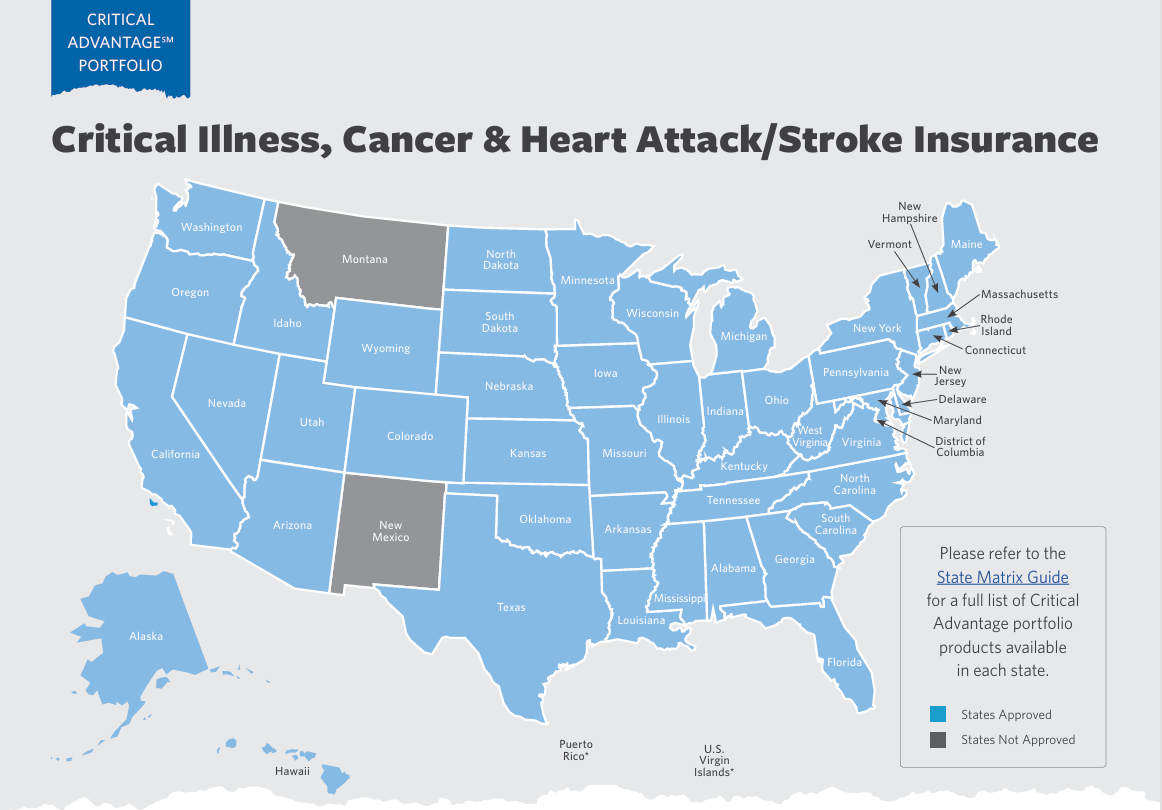 Mutual of Omaha Cancer Insurance
